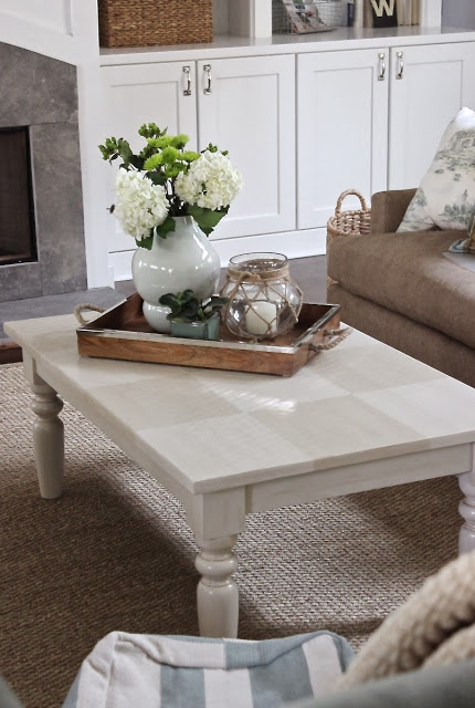 Coffee table styling at Bildirimlerim