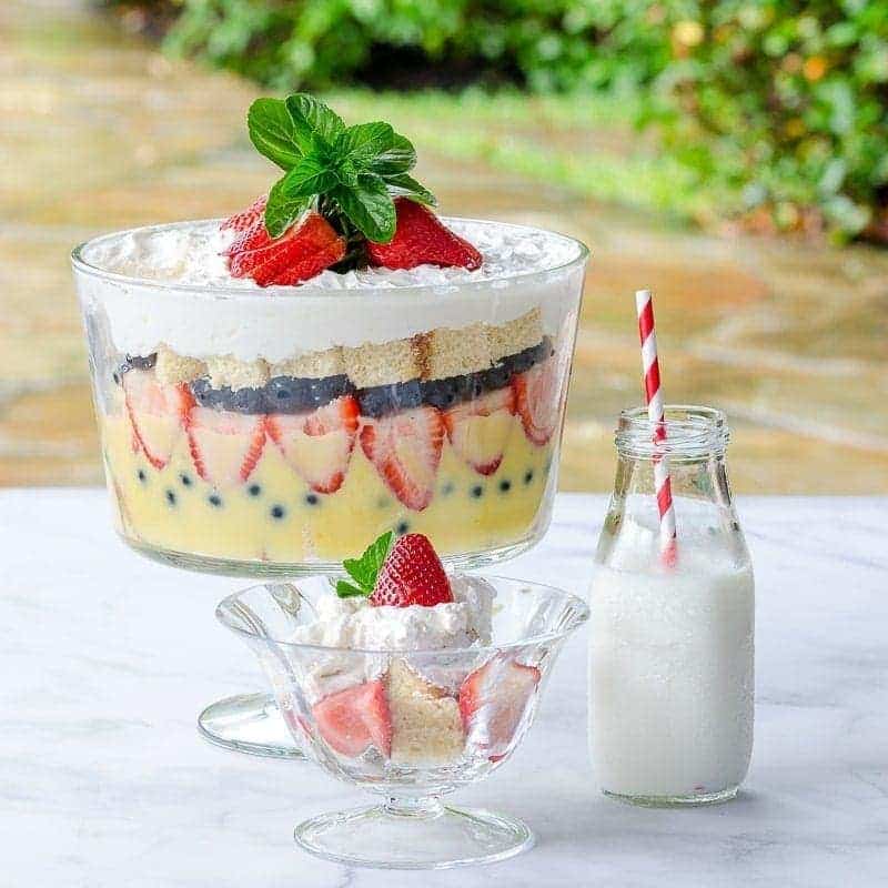 Image for The Best Homemade Strawberry Trifle Dessert of the Year (2020)