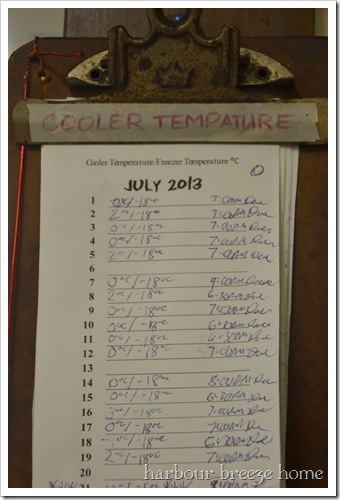 write down temps