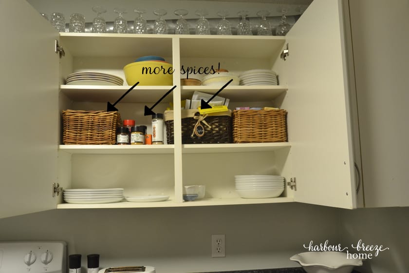 How to Organize Cupboards in a Small Kitchen