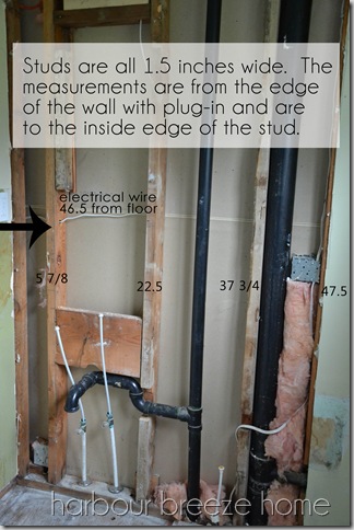 wall with measurements