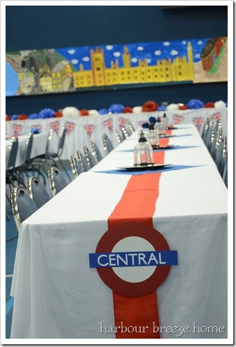 table names