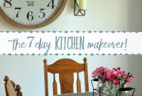 How to Plan a Quick, Budget-Friendly Kitchen Remodel