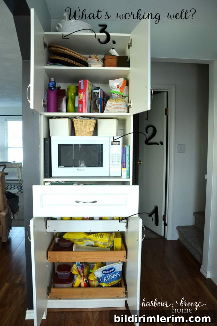 cupboard pantry with numbers indicating what areas were working well