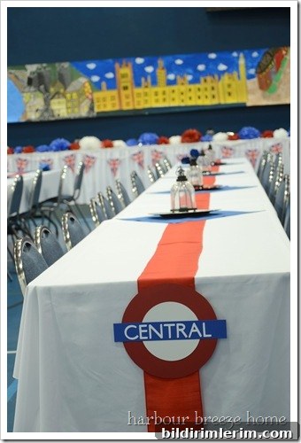 table names