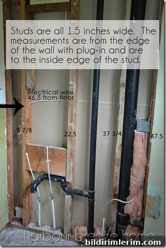 wall with measurements