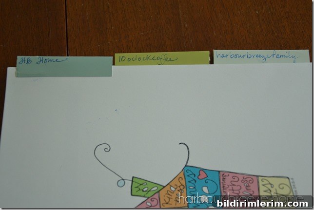 blog post organizer