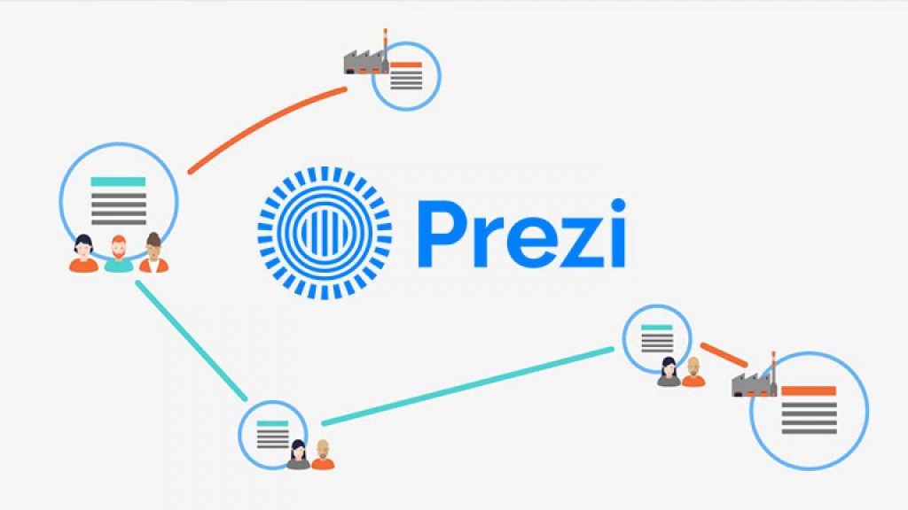 Prezi