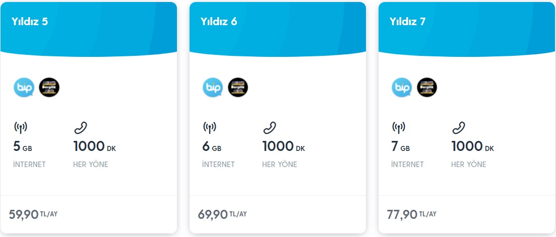 turkcell faturalı paketler 2022 3 lü tarifeler 500 gb bildirimlerim